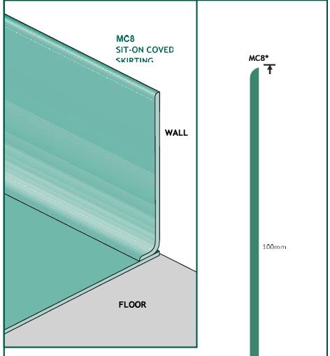 Sit-on coving skirting