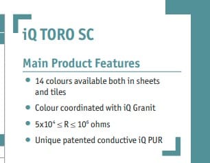 iq toro vinyl